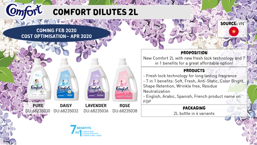 Comfort Fabric Softener Dilute 7in1 2L