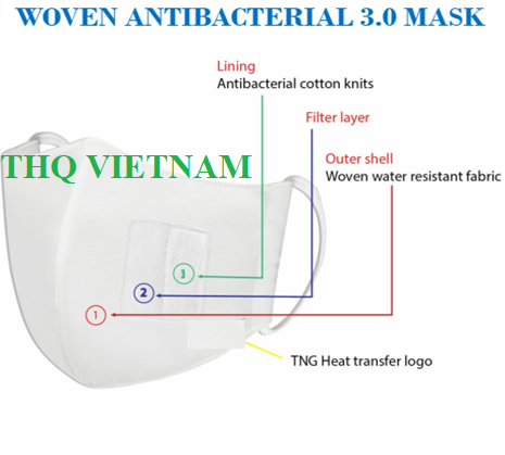 http://www.thqvietnam.com/upload/files/woven%20anti-bacterial%203_0%20mask%20(2).png